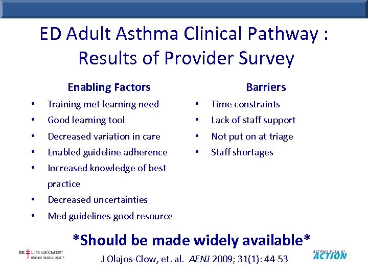 ED Adult Asthma Clinical Pathway : Results of Provider Survey Enabling Factors Barriers •