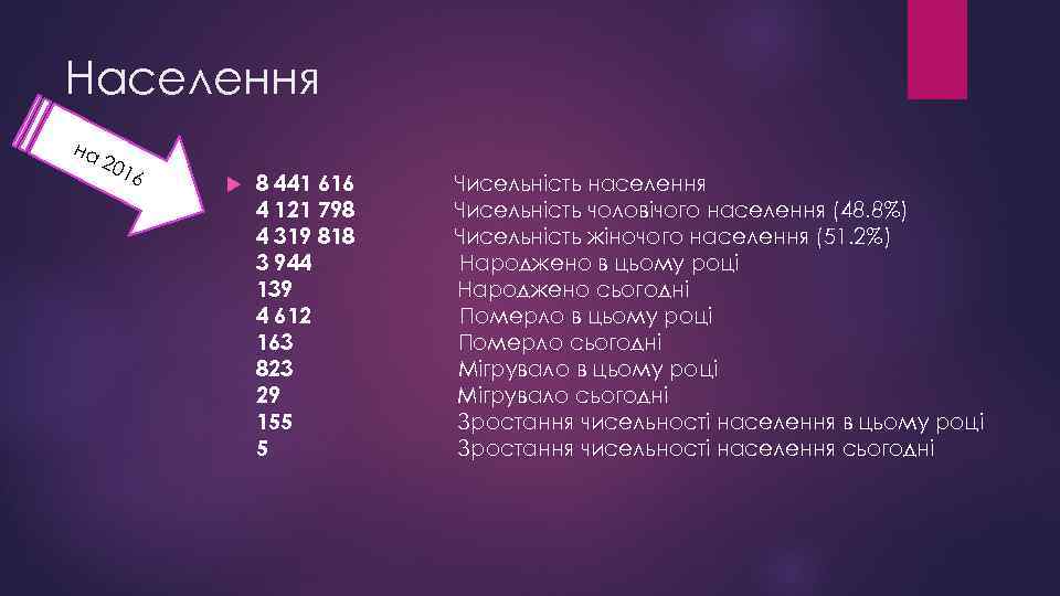 Населення на 20 16 8 441 616 4 121 798 4 319 818 3