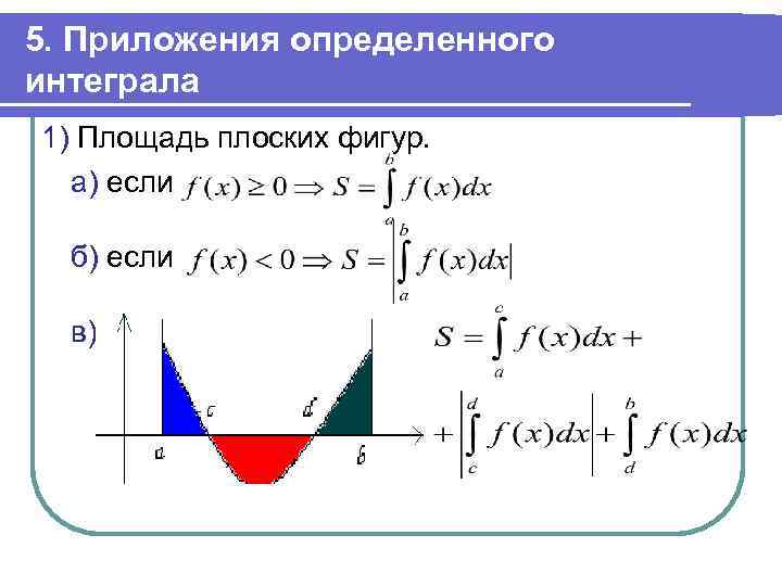 5. Приложения определенного интеграла 1) Площадь плоских фигур. а) если б) если в) 