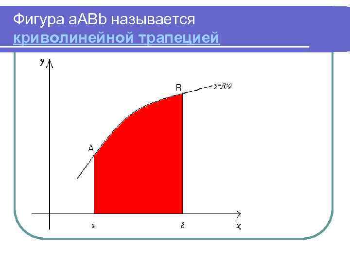 Фигура a. ABb называется криволинейной трапецией 