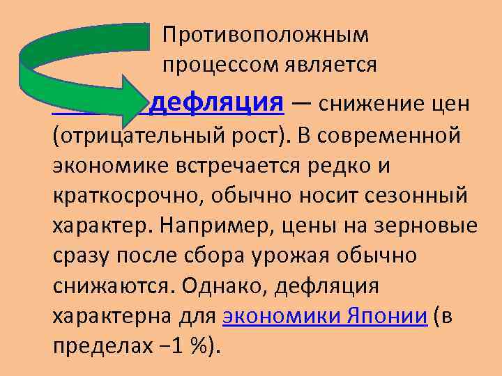 Противоположным процессом является дефляция — снижение цен (отрицательный рост). В современной экономике встречается редко