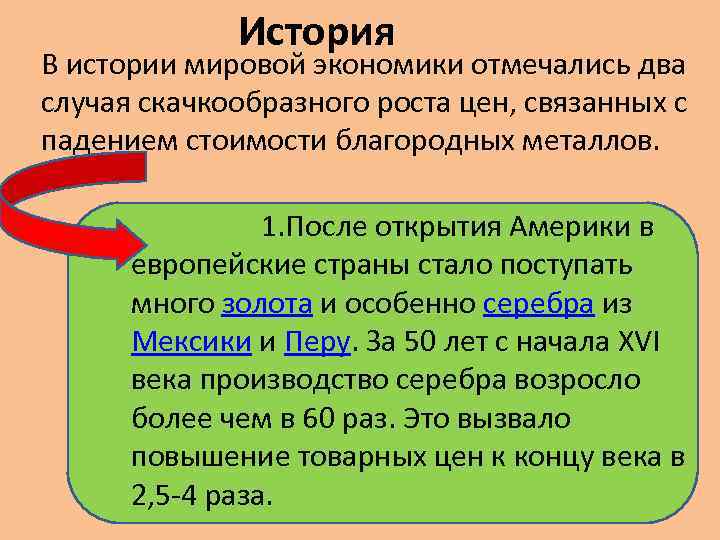 История В истории мировой экономики отмечались два случая скачкообразного роста цен, связанных с падением