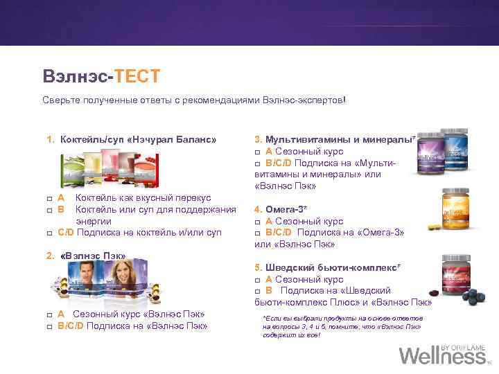 Вэлнэс-ТЕСТ Сверьте полученные ответы с рекомендациями Вэлнэс-экспертов! 1. Коктейль/суп «Нэчурал Баланс» 3. Мультивитамины и