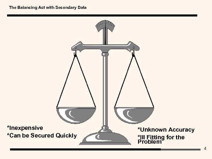 The Balancing Act with Secondary Data *Inexpensive *Can be Secured Quickly *Unknown Accuracy *Ill