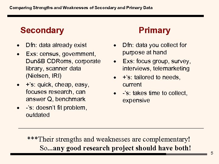 Comparing Strengths and Weaknesses of Secondary and Primary Data Secondary · · Dfn: data