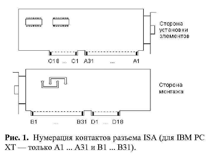 Схема ibm pc xt