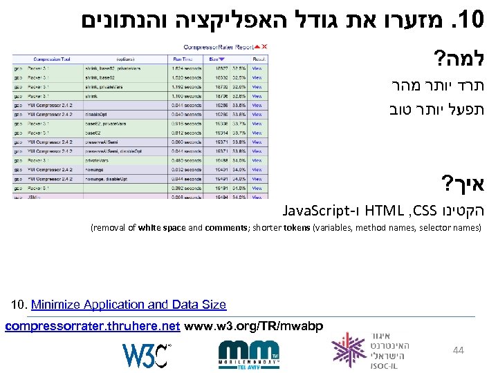  01. מזערו את גודל האפליקציה והנתונים ? למה תרד יותר מהר תפעל יותר