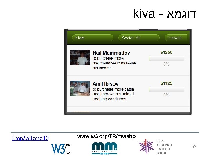 kiva - דוגמא j. mp/w 3 cmo 10 www. w 3. org/TR/mwabp 59 