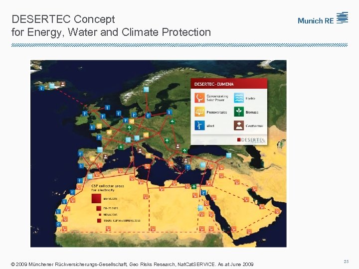 DESERTEC Concept for Energy, Water and Climate Protection © 2009 Münchener Rückversicherungs-Gesellschaft, Geo Risks