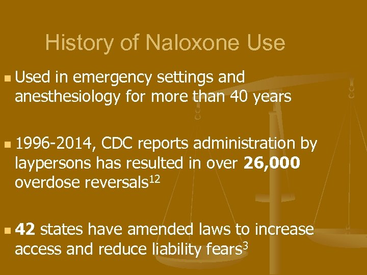 History of Naloxone Use n Used in emergency settings and anesthesiology for more than