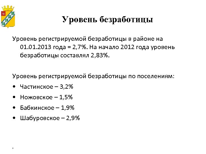 Уровень безработицы Уровень регистрируемой безработицы в районе на 01. 2013 года = 2, 7%.