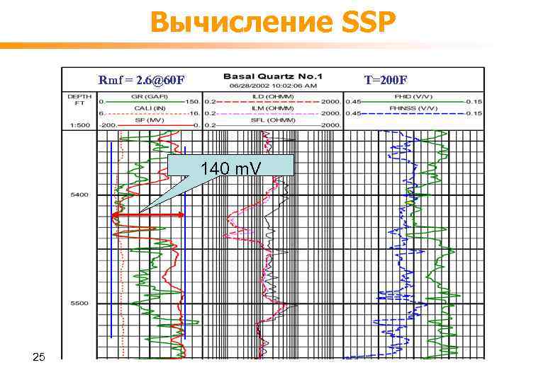 Вычисление SSP Rmf = 2. 6@60 F T=200 F 140 m. V 25 