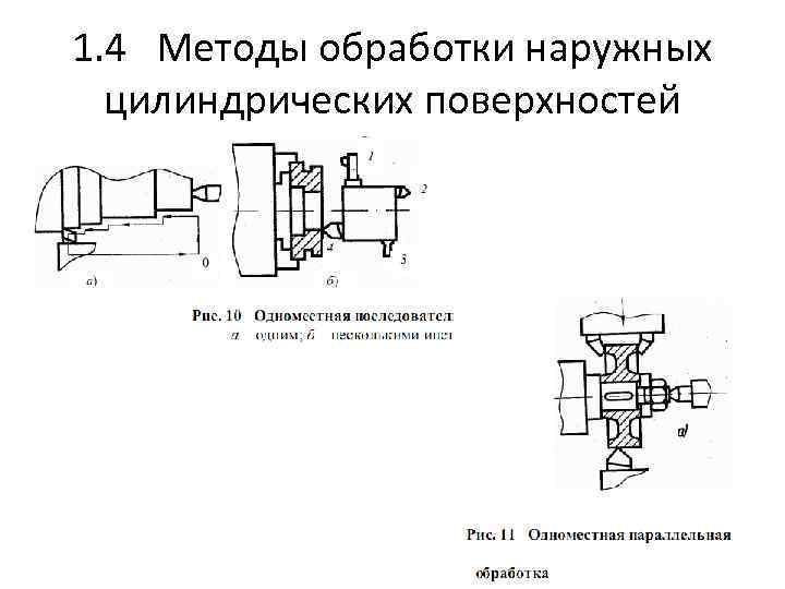 1. 4 Методы обработки наружных цилиндрических поверхностей 