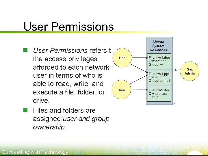 User Permissions n User Permissions refers to the access privileges afforded to each network