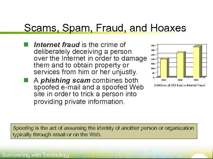 Scams, Spam, Fraud, and Hoaxes n Internet fraud is the crime of deliberately deceiving