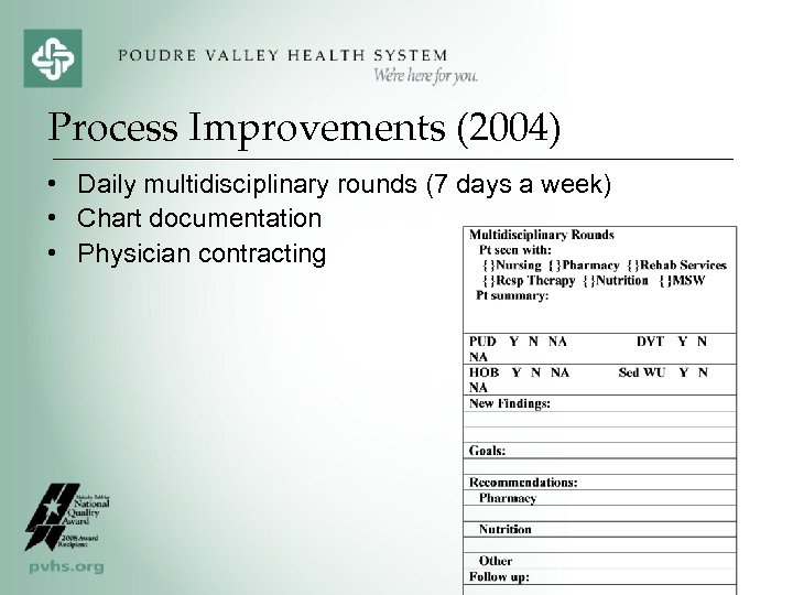Process Improvements (2004) • Daily multidisciplinary rounds (7 days a week) • Chart documentation
