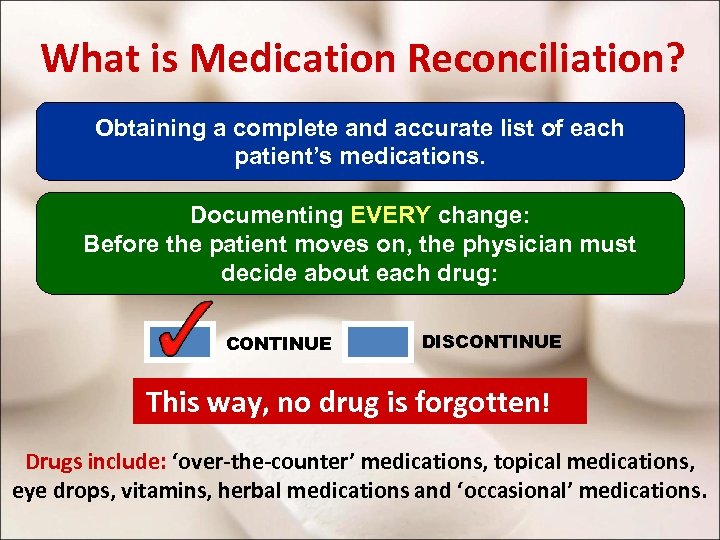 What is Medication Reconciliation? Obtaining a complete and accurate list of each patient’s medications.