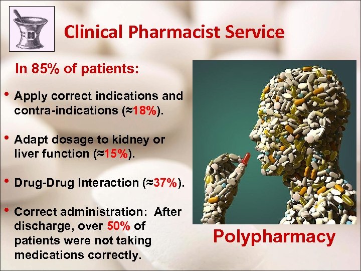 Clinical Pharmacist Service In 85% of patients: • Apply correct indications and contra-indications (≈18%).
