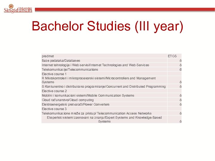 Bachelor Studies (III year) predmet ETCS Baze podataka/Databases Internet tehnologije i Web servisi/Internet Technologies