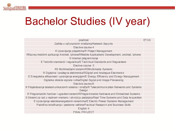 Bachelor Studies (IV year) predmet ETCS Zaštita u računarskim mrežama/Network Security Elective course 4