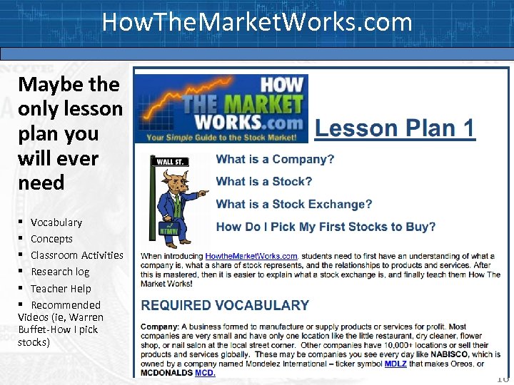 How. The. Market. Works. com Maybe the only lesson plan you will ever need