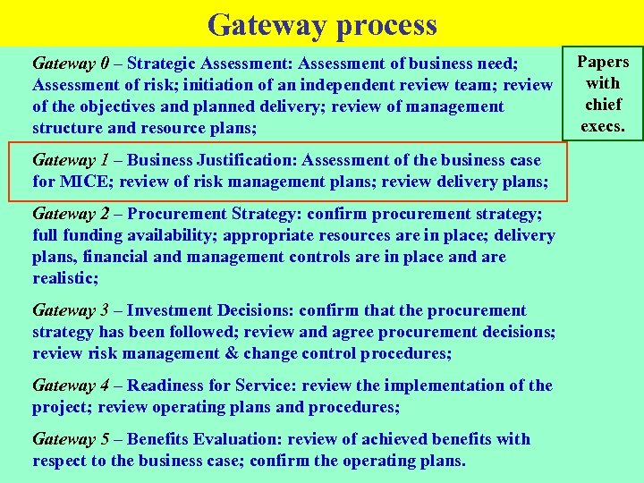 Gateway process Gateway 0 – Strategic Assessment: Assessment of business need; Assessment of risk;