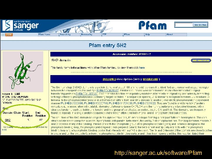 http: //sanger. ac. uk/software/Pfam 