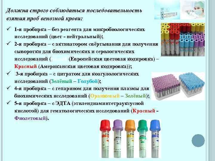 Должна строго соблюдаться последовательность взятия проб венозной крови: 1 -я пробирка – без реагента