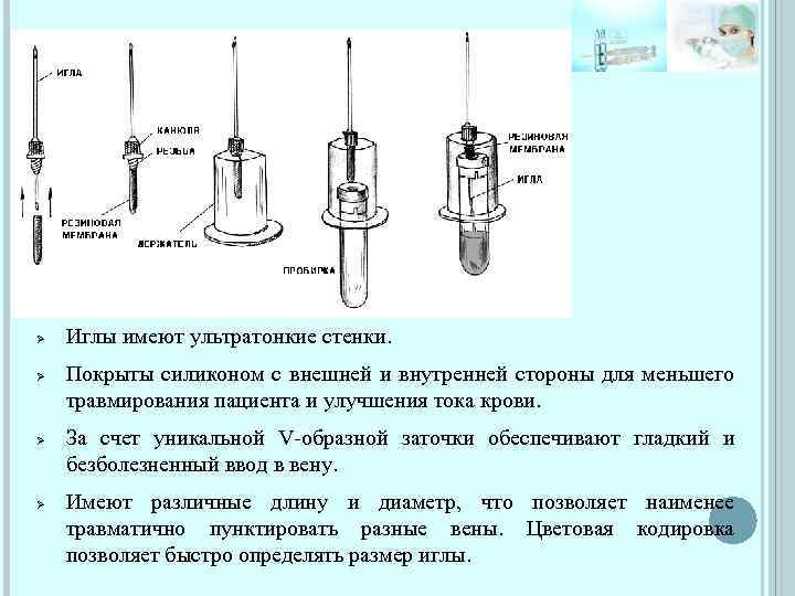 Ø Ø Иглы имеют ультратонкие стенки. Покрыты силиконом с внешней и внутренней стороны для