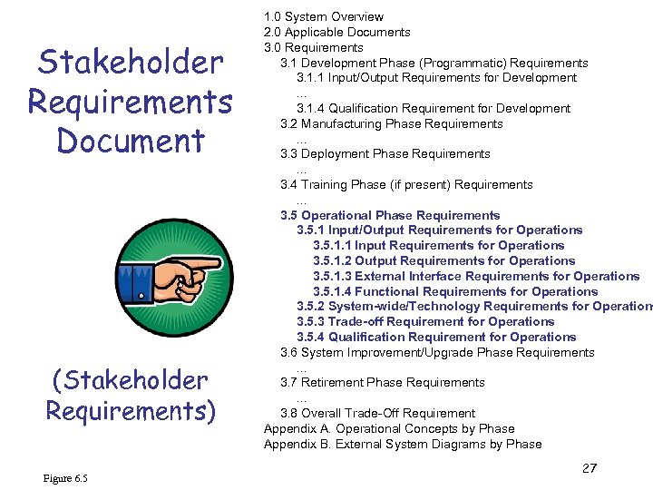 Stakeholder Requirements Document (Stakeholder Requirements) Figure 6. 5 1. 0 System Overview 2. 0