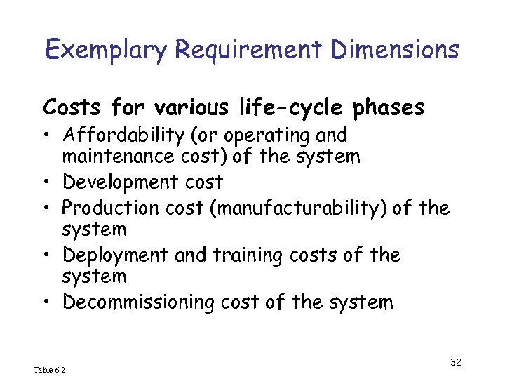 Exemplary Requirement Dimensions Costs for various life-cycle phases • Affordability (or operating and maintenance