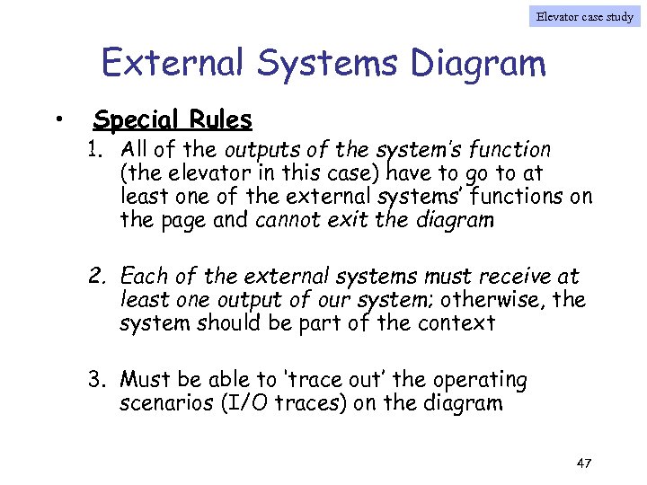 Elevator case study External Systems Diagram • Special Rules 1. All of the outputs