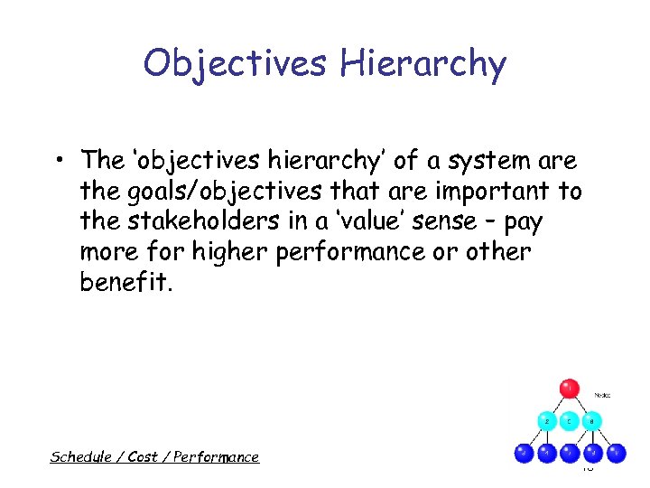 Objectives Hierarchy • The ‘objectives hierarchy’ of a system are the goals/objectives that are