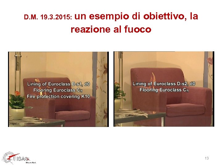 D. M. 19. 3. 2015: un esempio di obiettivo, la reazione al fuoco 13