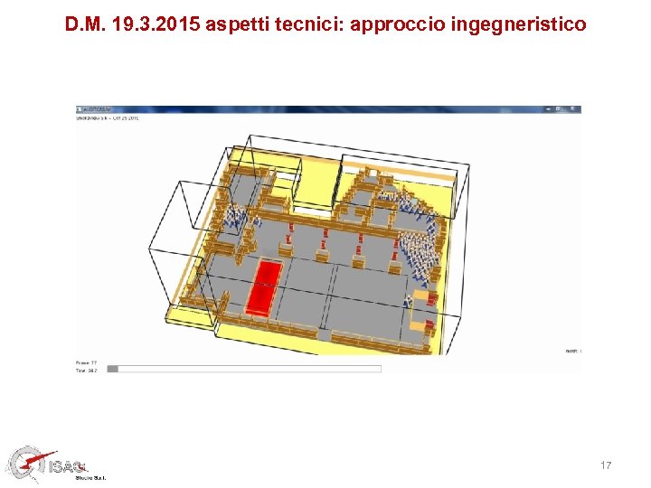 D. M. 19. 3. 2015 aspetti tecnici: approccio ingegneristico 17 