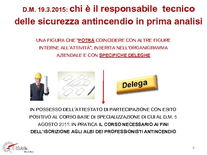 D. M. 19. 3. 2015: chi è il responsabile tecnico delle sicurezza antincendio in