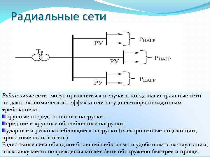 Радиальные сети могут применяться в случаях, когда магистральные сети не дают экономического эффекта или