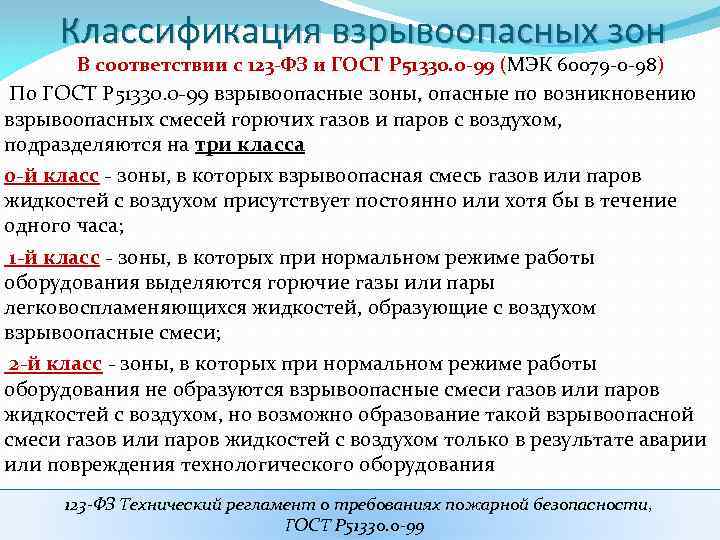 0 класс взрывоопасной. Класс зоны по взрывоопасности. Классификация взрывоопасных. Класс взрывопожароопасной зоны.