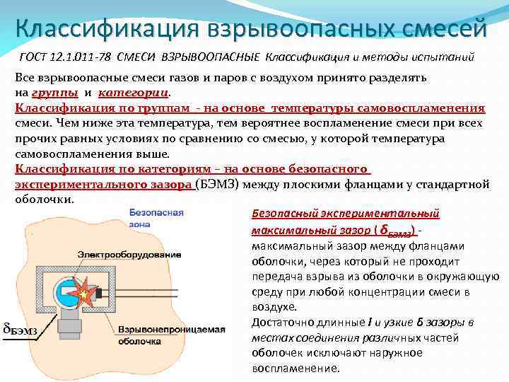 Классификация взрывоопасных смесей ГОСТ 12. 1. 011 -78 СМЕСИ ВЗРЫВООПАСНЫЕ Классификация и методы испытаний