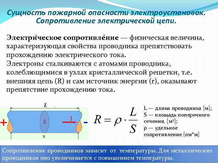 Суть электрического сопротивления