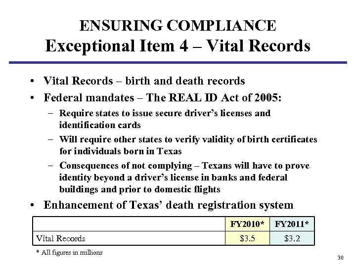 ENSURING COMPLIANCE Exceptional Item 4 – Vital Records • Vital Records – birth and