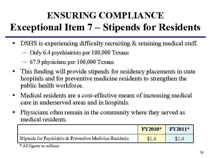 ENSURING COMPLIANCE Exceptional Item 7 – Stipends for Residents • DSHS is experiencing difficulty