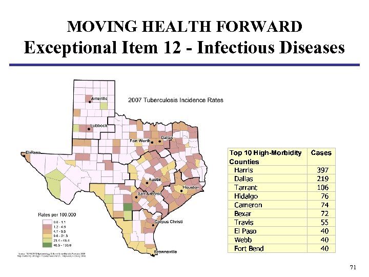 MOVING HEALTH FORWARD Exceptional Item 12 - Infectious Diseases 71 