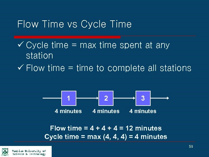 Flow Time vs Cycle Time ü Cycle time = max time spent at any