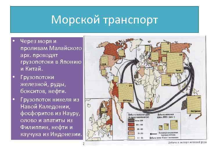 Морской транспорт • Через моря и проливам Малайского арх. проходят грузопотоки в Японию и
