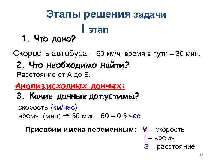 Этапы решения задачи I этап 1. Что дано? Скорость автобуса – 60 км/ч, время