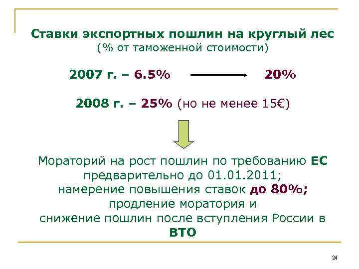 Ставки экспортных пошлин на круглый лес (% от таможенной стоимости) 2007 г. – 6.