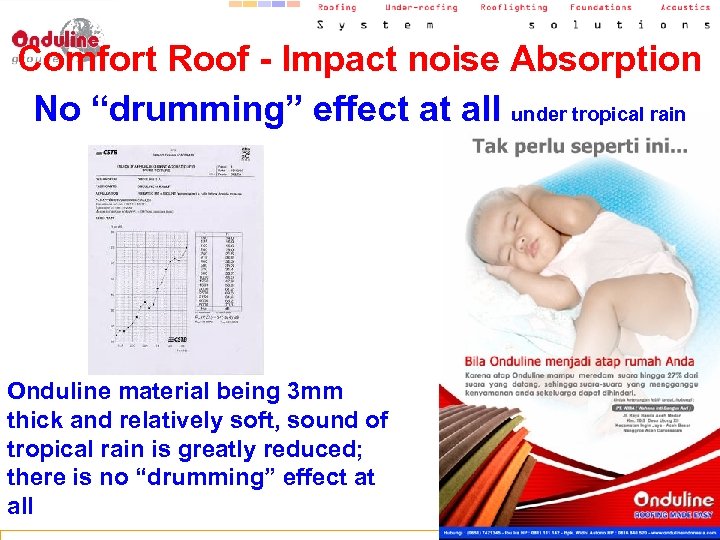 Comfort Roof - Impact noise Absorption No “drumming” effect at all under tropical rain