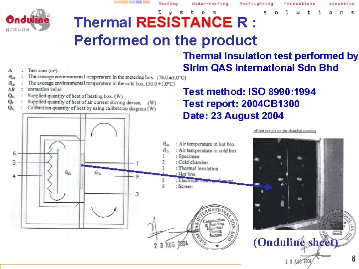 Thermal RESISTANCE R : Performed on the product Thermal Insulation test performed by Sirim