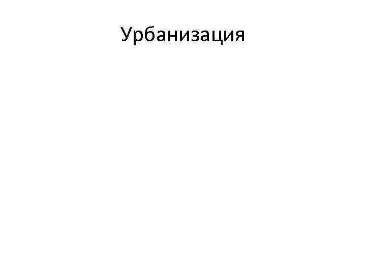 Урбанизация 